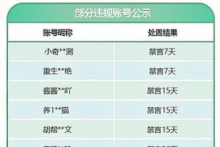 尤文赛前在更衣室播放蒙特罗名言：结果比任何其他事情都更重要